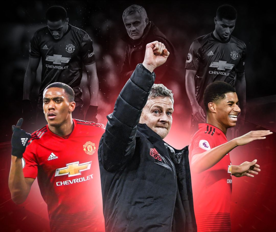 进步显著 进步显著